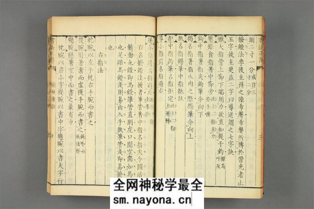 书法正传.卷1-10.清冯武.编辑 - 第15页预览图