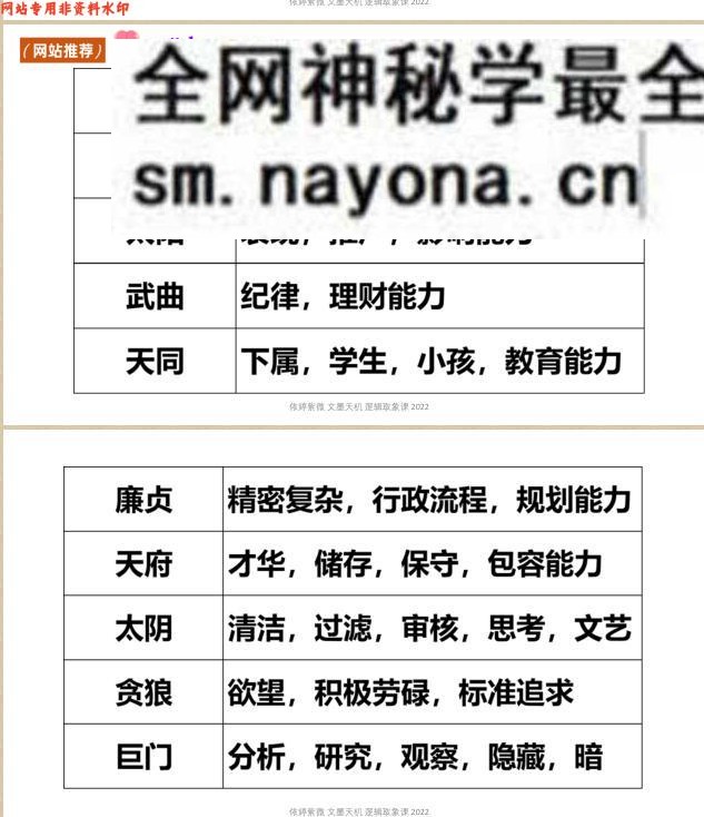 依婷紫微斗数2022取像课文档资料