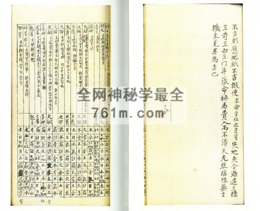 免费分享：《天星日课秘诀》抄本