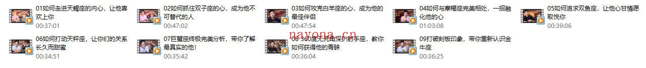十二星座攻略:轻松与Ta建立亲密关系