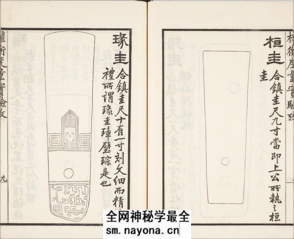 权衡度量实验考.一卷.清.吴大澂撰.民国时期刊本 - 第10页预览图