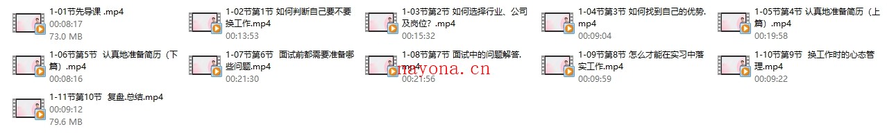 【求职找工作 丨 人人都需要的职业规划课】 11集
