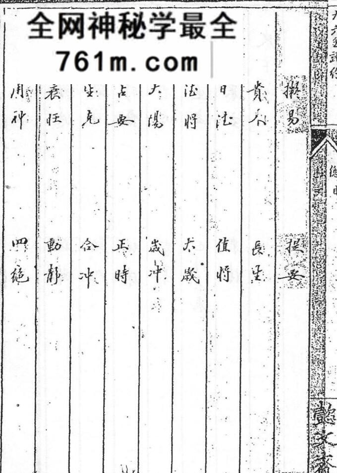 张鋐《大六壬说约》340页
