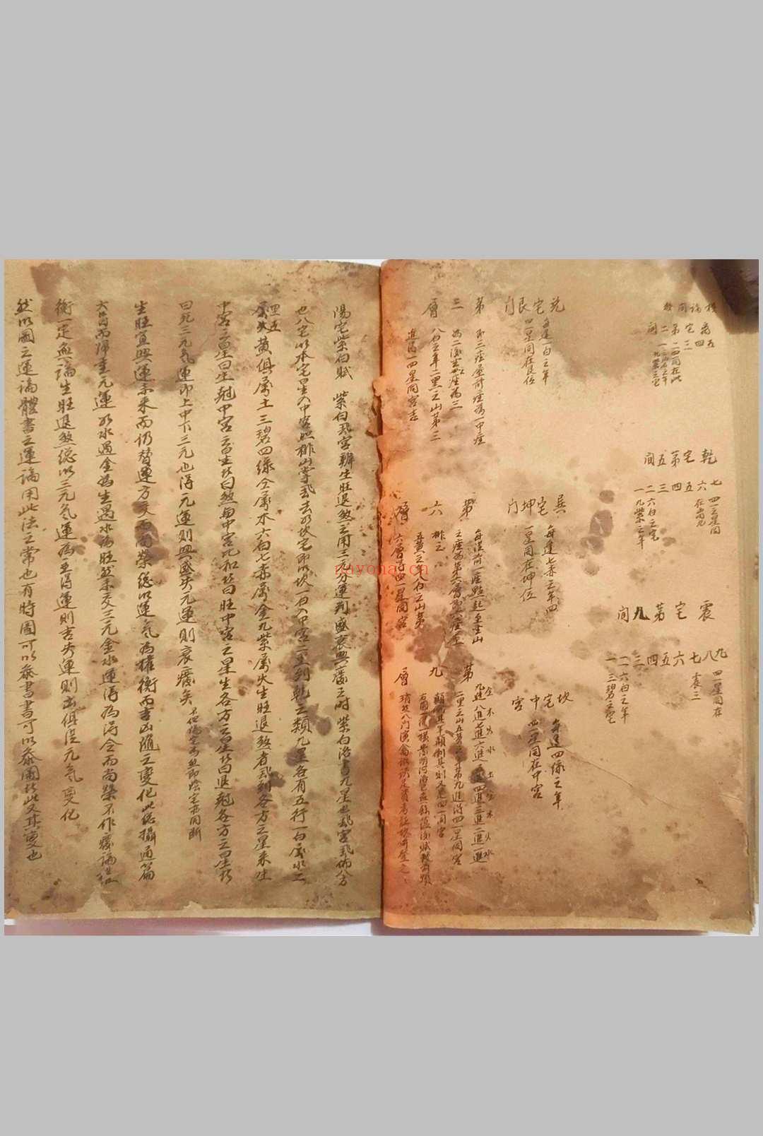 地理三元紫白诀