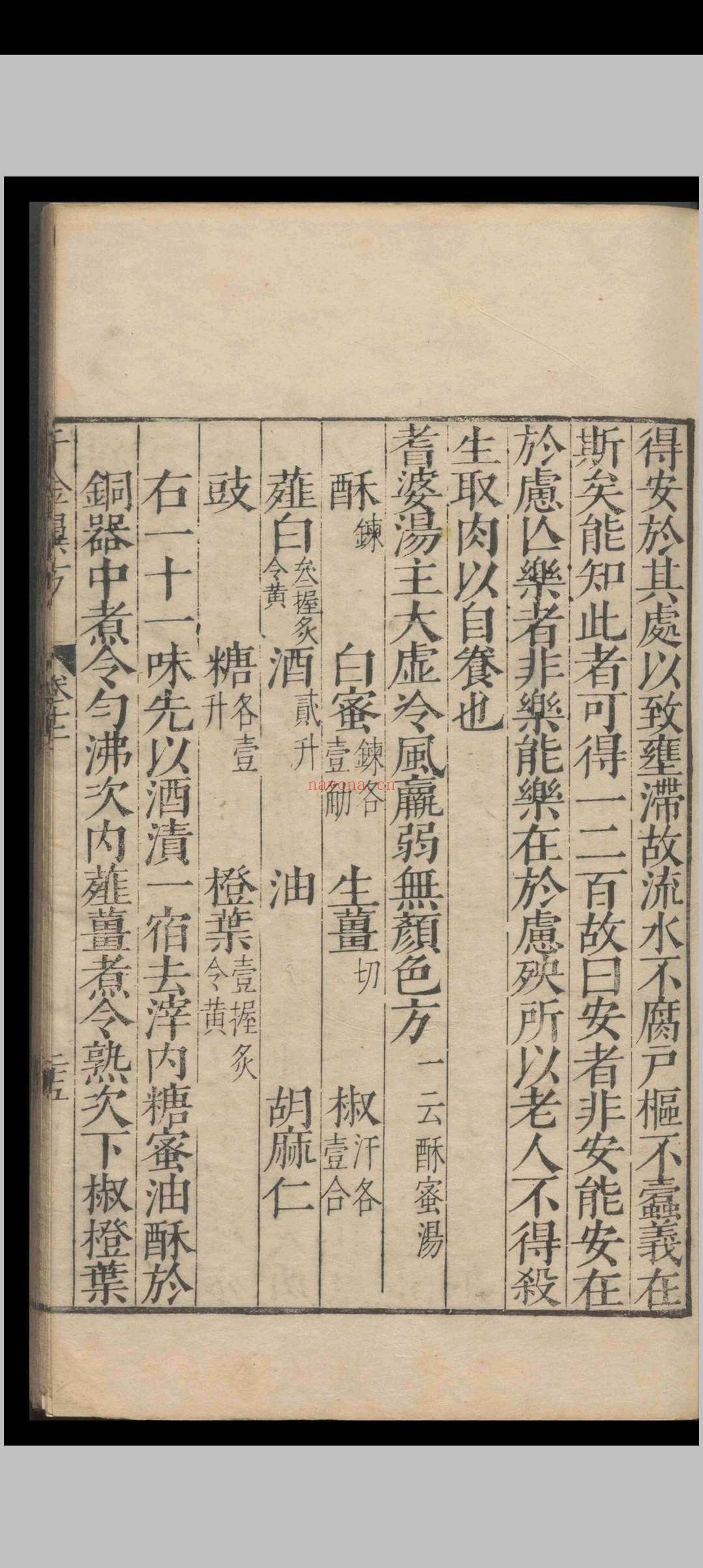 千金翼方.三十卷.孙思貌.明万历三十三年