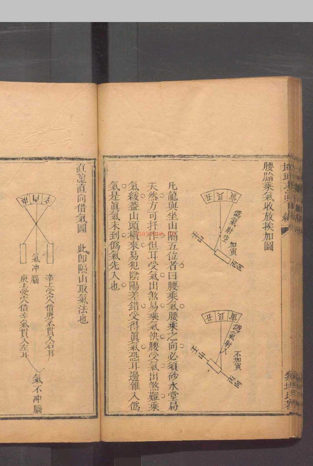 地理求真  二卷 .清同治六年（1867）刻本.（清）晏联奎撰