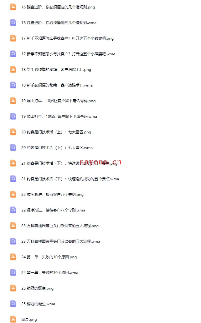 房产销售：从小白到销冠的修炼手册【Bg-0108】