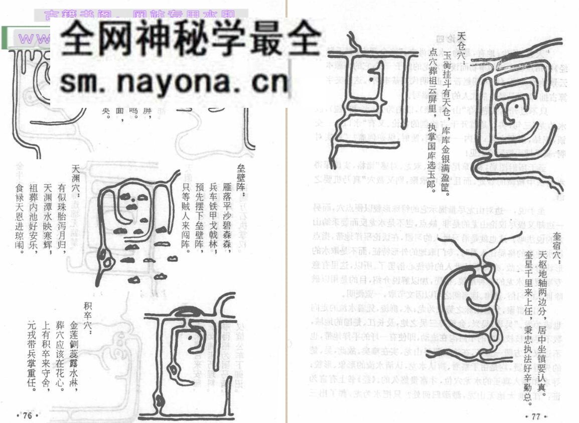 《地理汇宗》水龙经篇