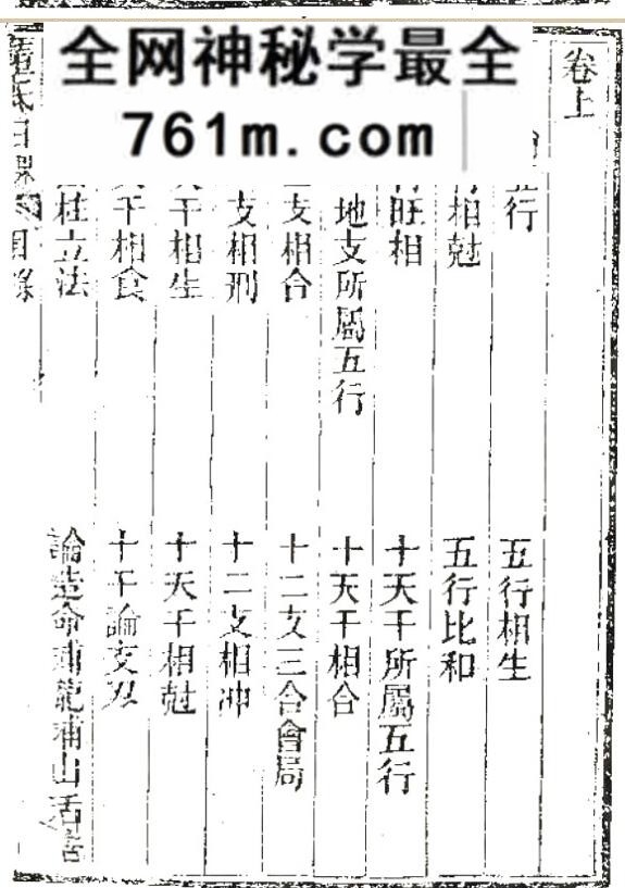 择日古籍《董德彰择日要诀》76页(双页版)PDF电子书