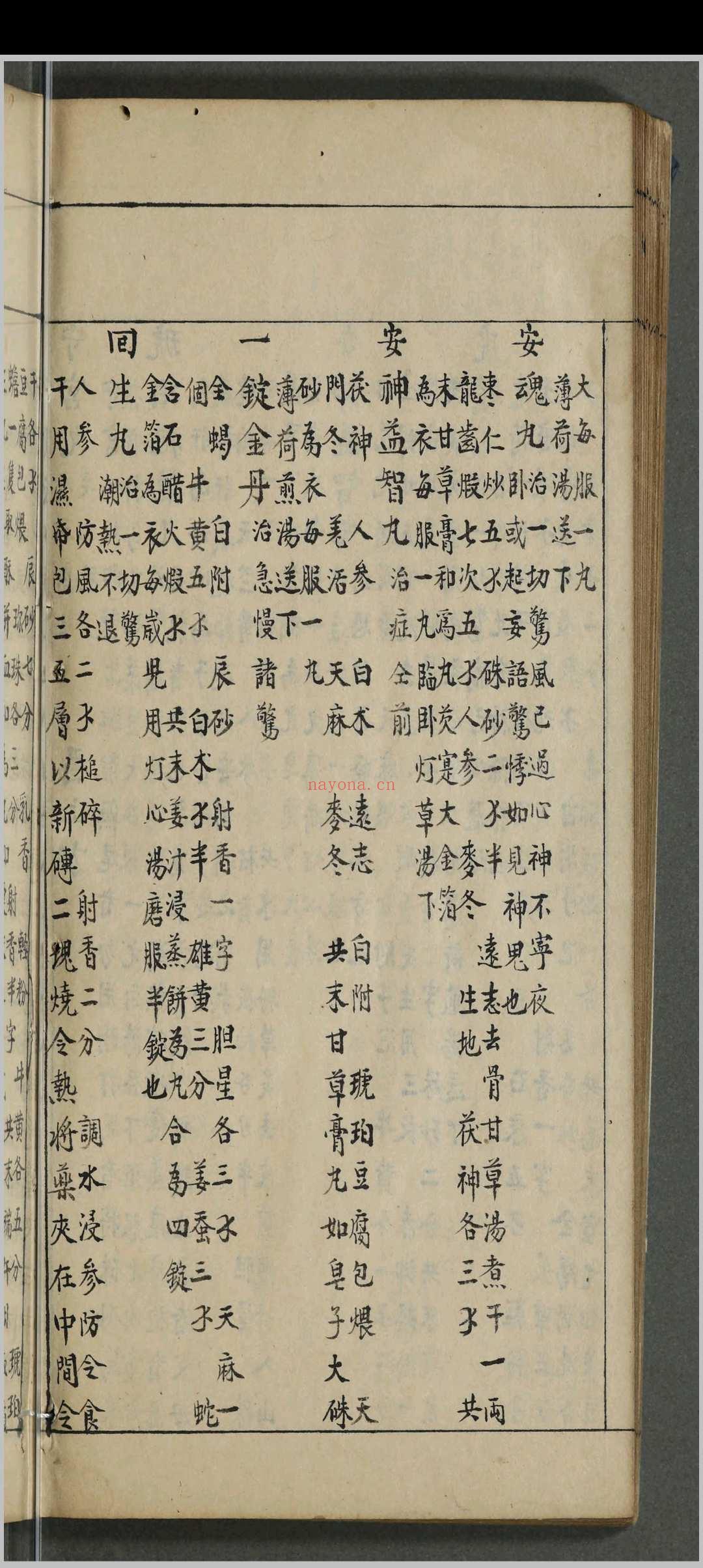 仁端录杂症四卷.徐谦