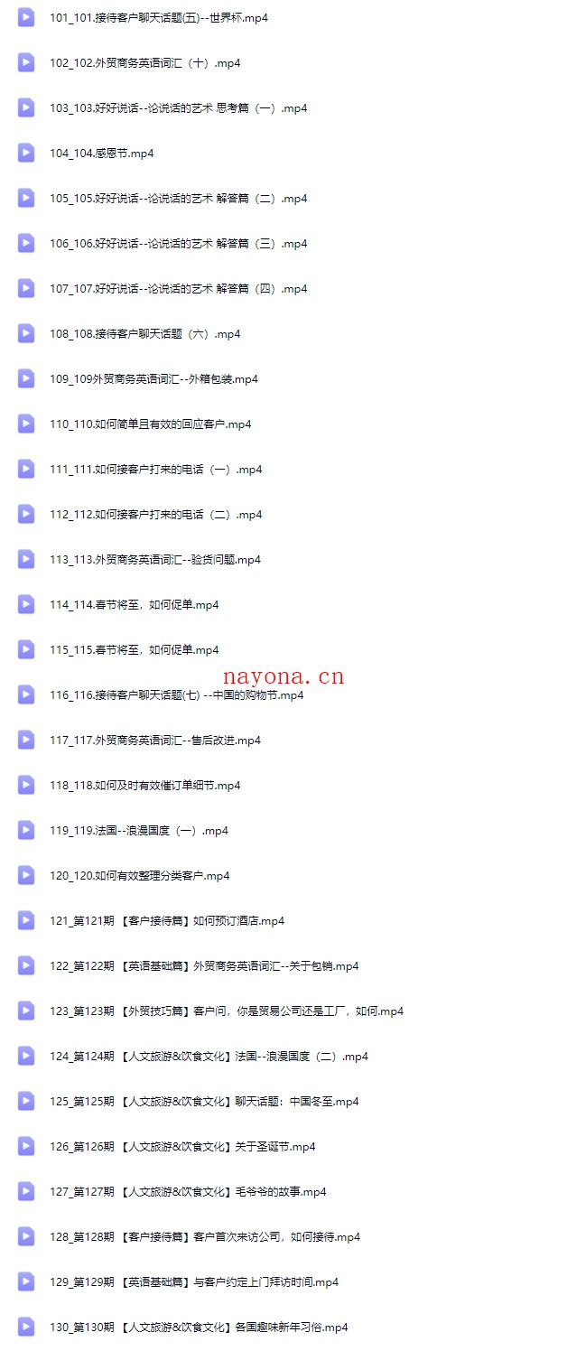 外贸英语口语视频课【Db-0036】