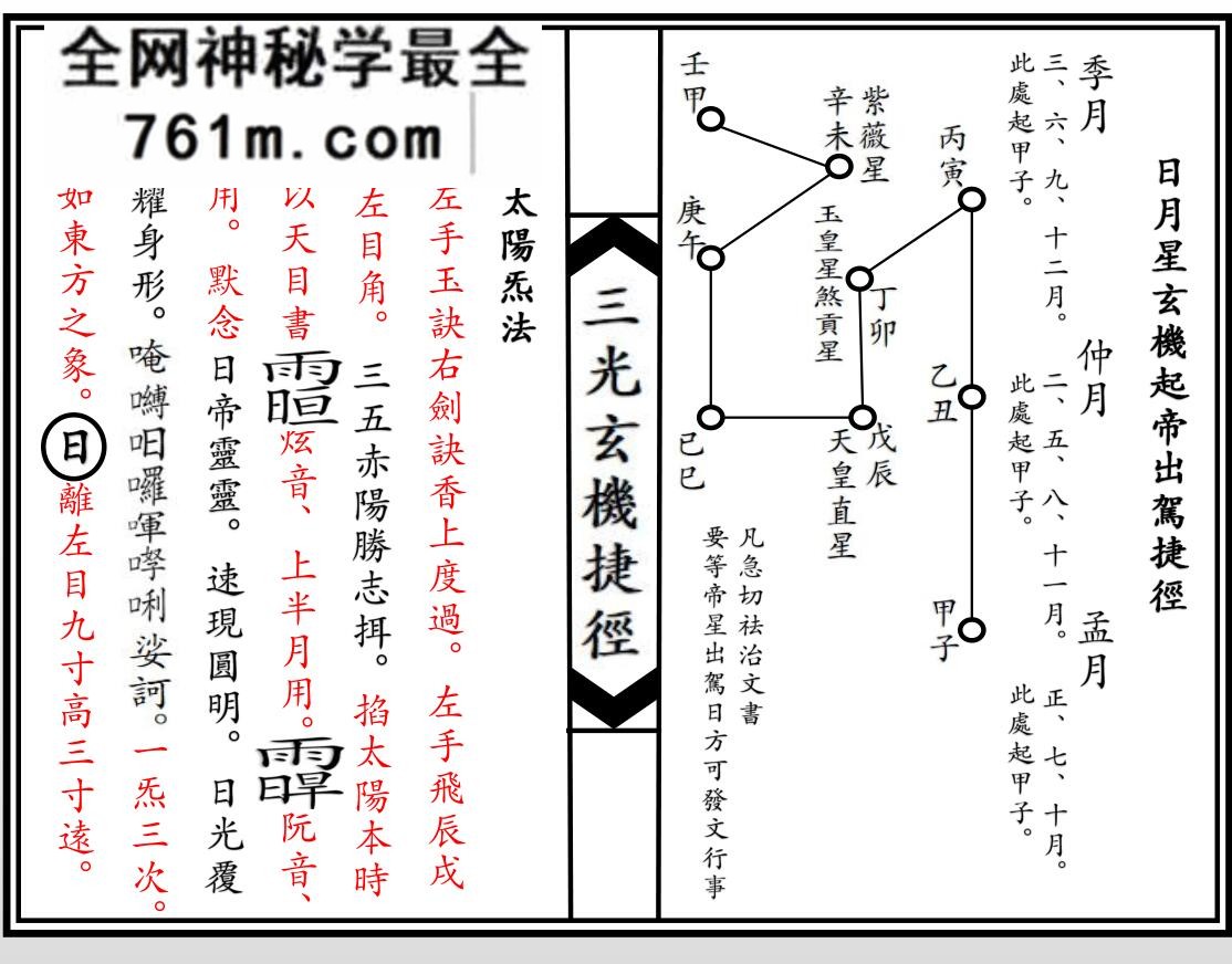 日月星三光混元祖炁捷径玄机-三光玄机捷径