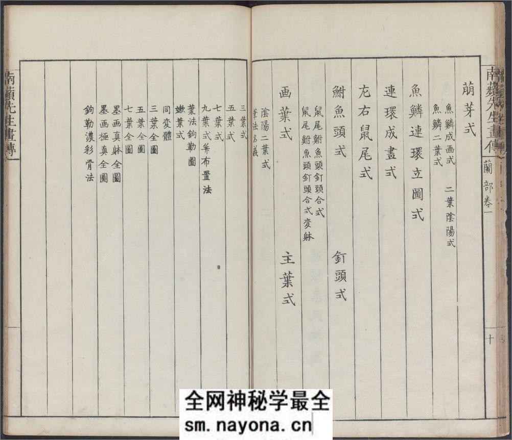 兰斋画谱.8卷.森文祥子祯编.1782年.续编4卷.1801年 - 第13页预览图