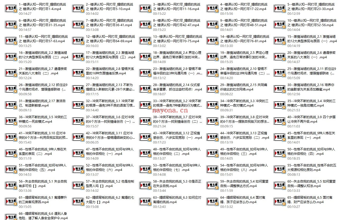 【博文书院】杨文利《婚姻的挑战:收获幸福的5门必修课》