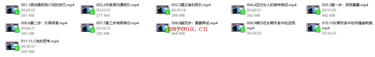 真爱养成术《长期关系必修课》