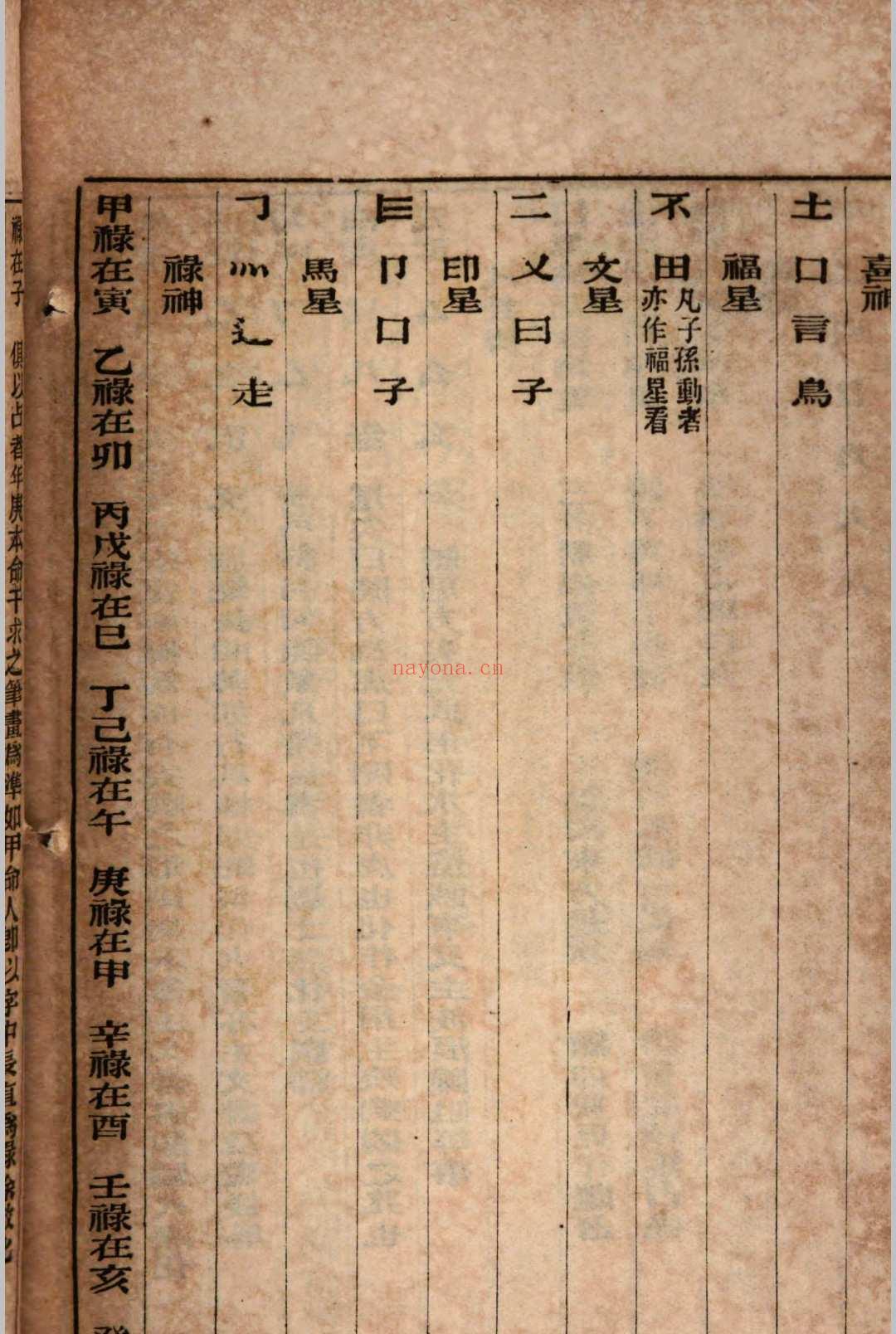 古今图书集成 拆字部