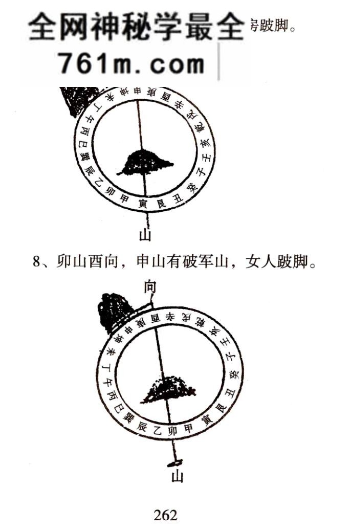 邵广良6本合集《五行大卦阴宅秘诀、阴宅风水秘断Ⅲ》五行大卦面授资料和笔记、刘若谷