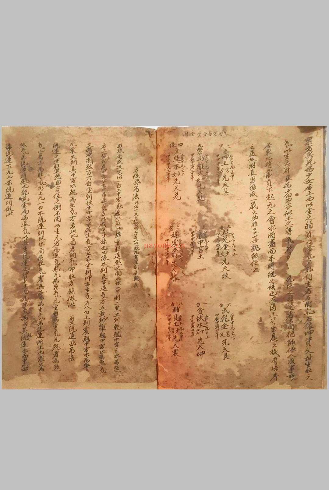 地理三元紫白诀
