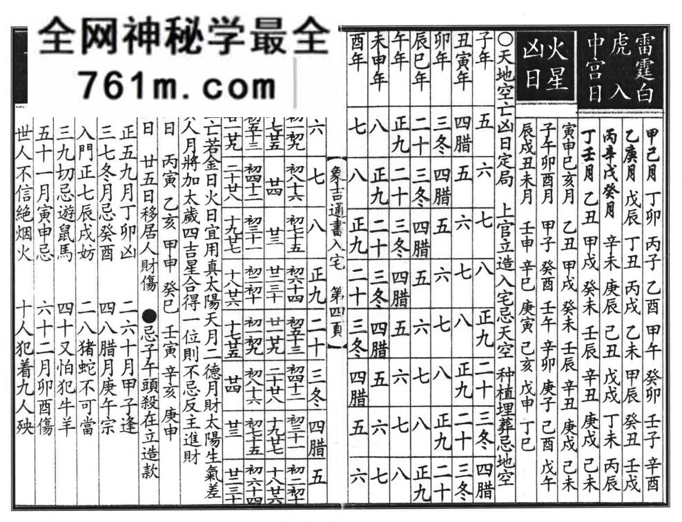 《 象吉通书》 入宅