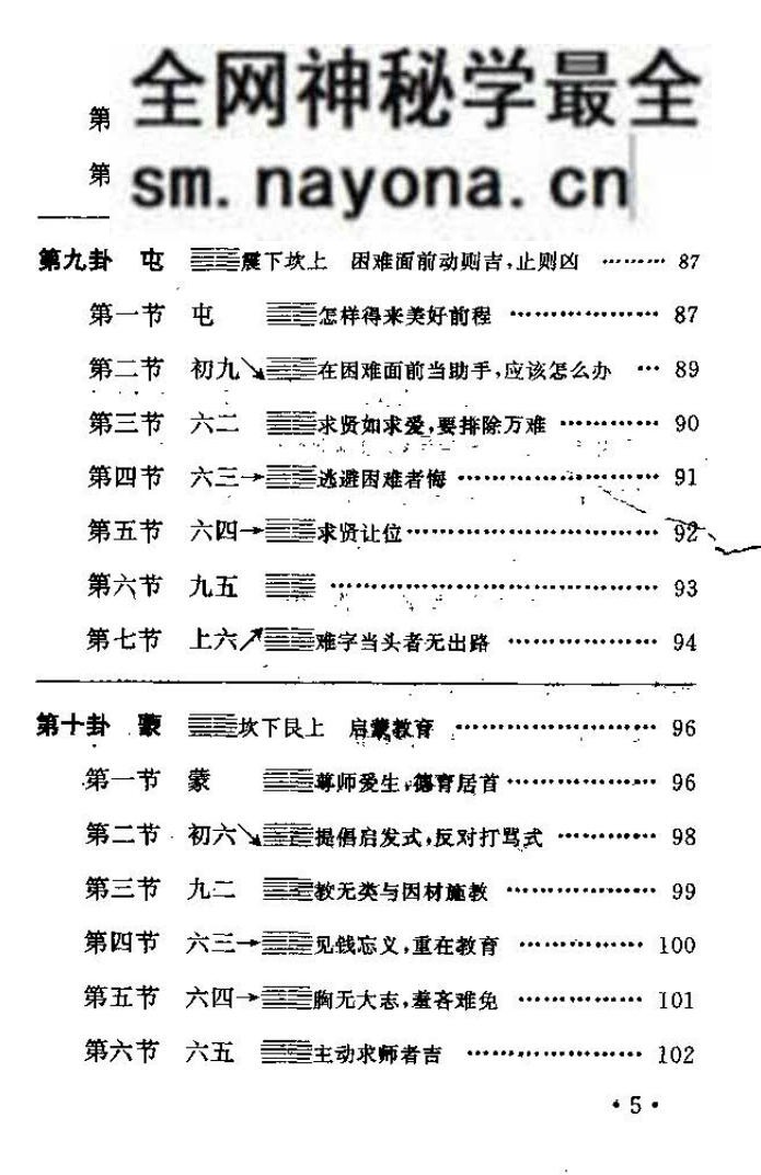 杨万强-《卦卜全书-实用六十四卦》(664单页)