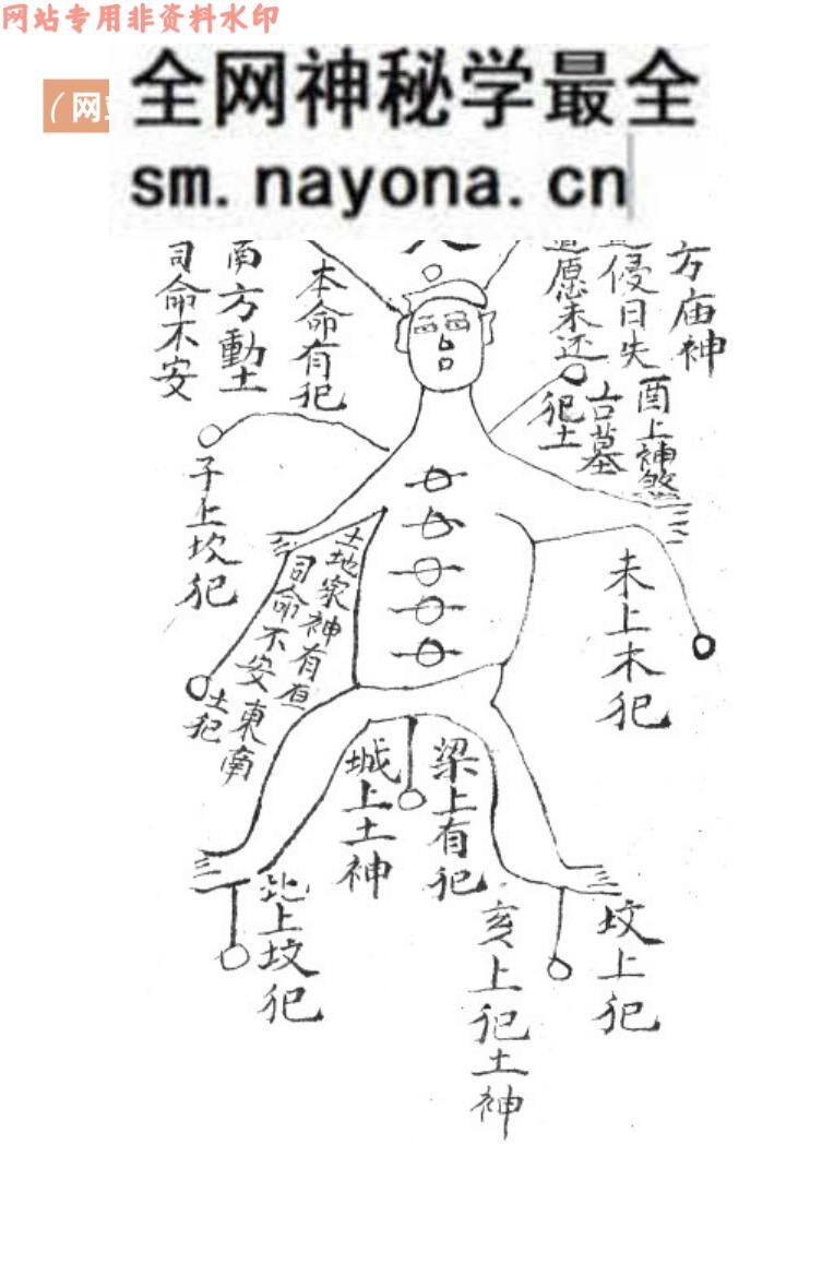 择日吉凶断古籍《八卦断病秘诀》