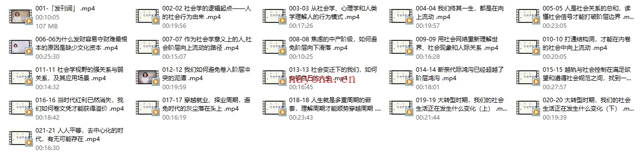 【完结】朱虹教授「虹书房」之社会关系课