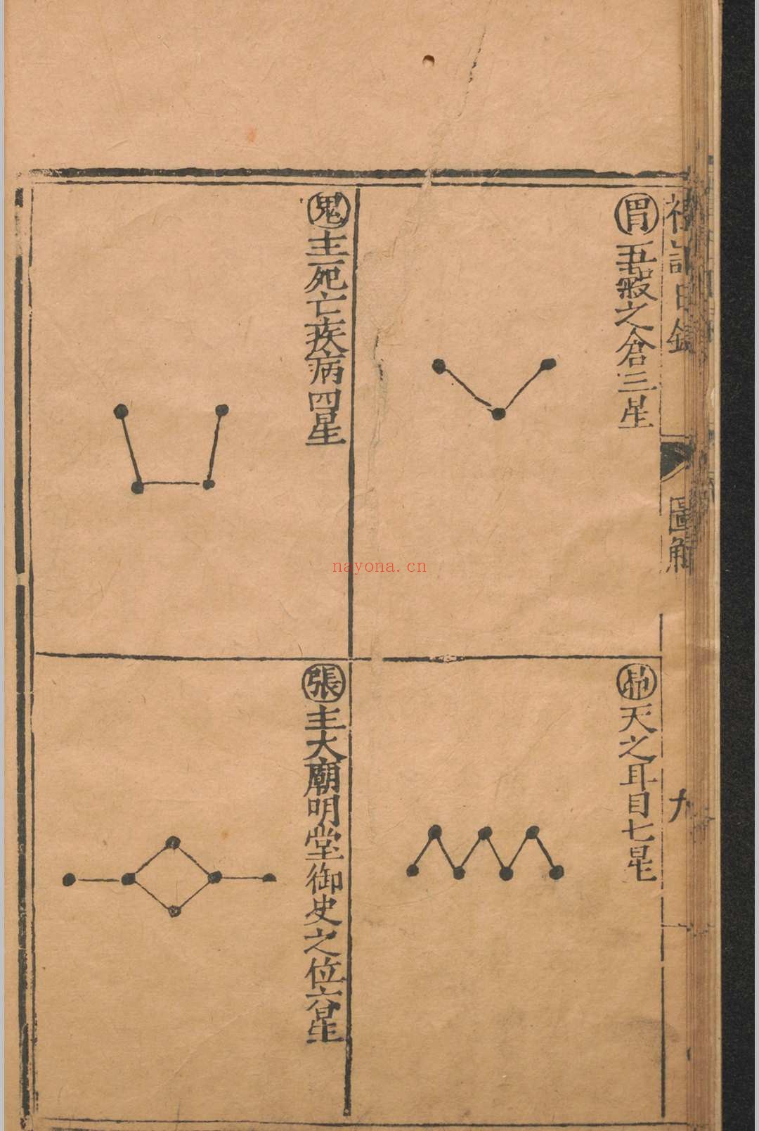 礼记日录.三十卷.黄乾行.杨复.明嘉靖三十四年
