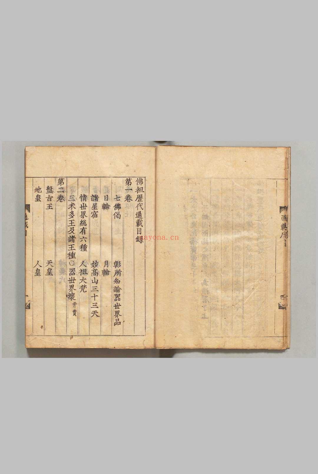 佛祖历代通载 22卷 释念常(元)刊本 ,庆长17年 , 本国寺