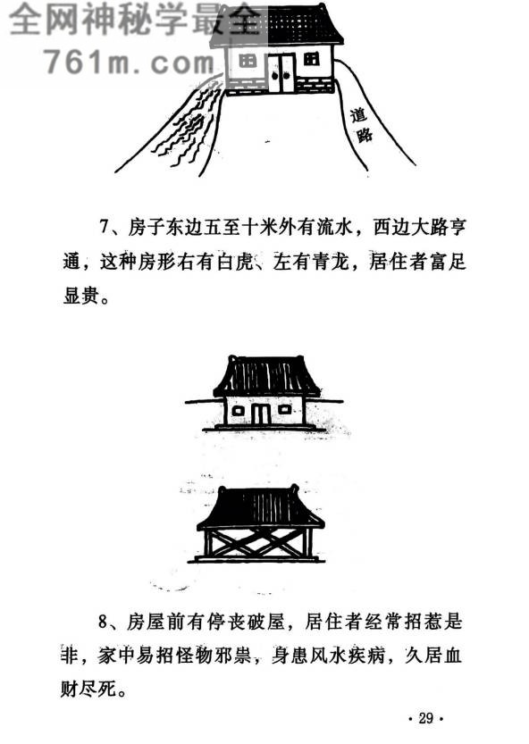 一本书读懂阳宅