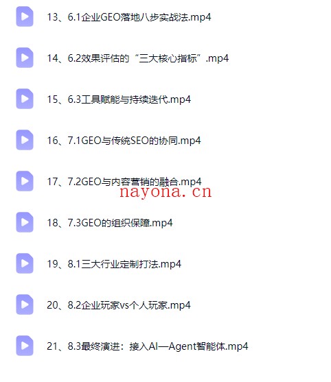 GEO生成式引擎优化实战课程，AI时代的流量重构与范式转移！（精品课程！全网首发）【Ag-0254】