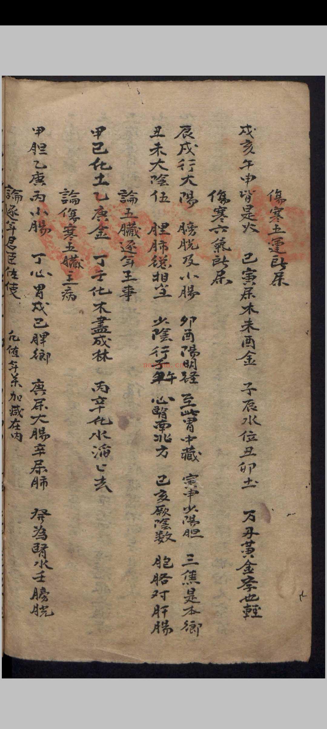 杂抄医书 , 1900