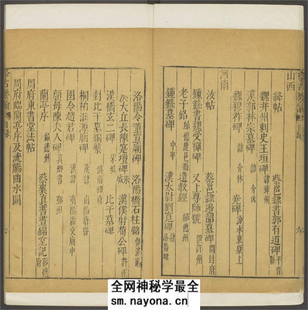 新增格古要论.十三卷.明.曹昭着.王佐校増.明万历时期新都黄正位等校刊本 - 第15页预览图