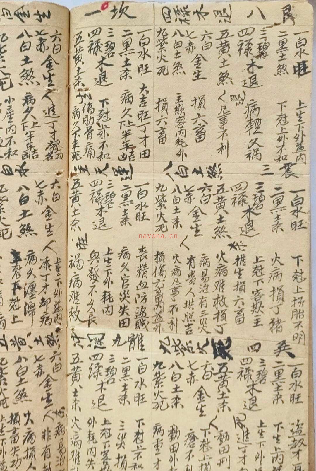《九畴书全卷》
