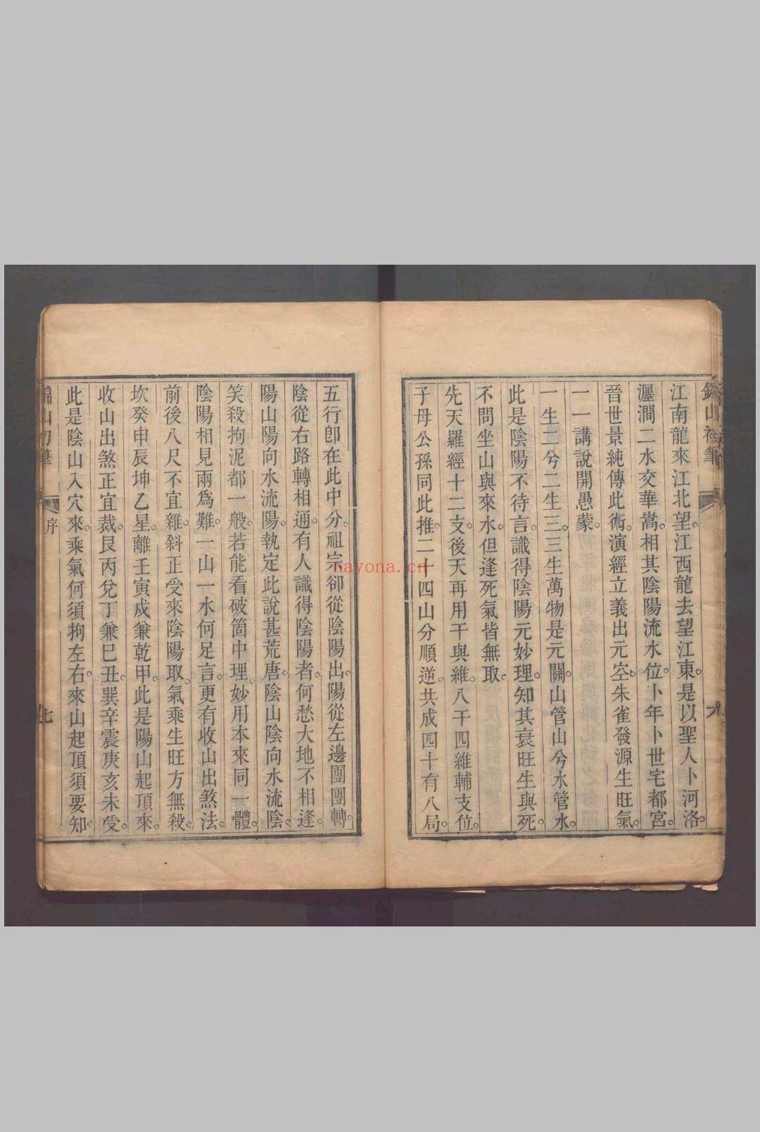 锦山初笔一卷 .清刻本唐.杨筠松撰