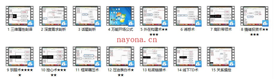 余生私教《网聊速约技术》15节