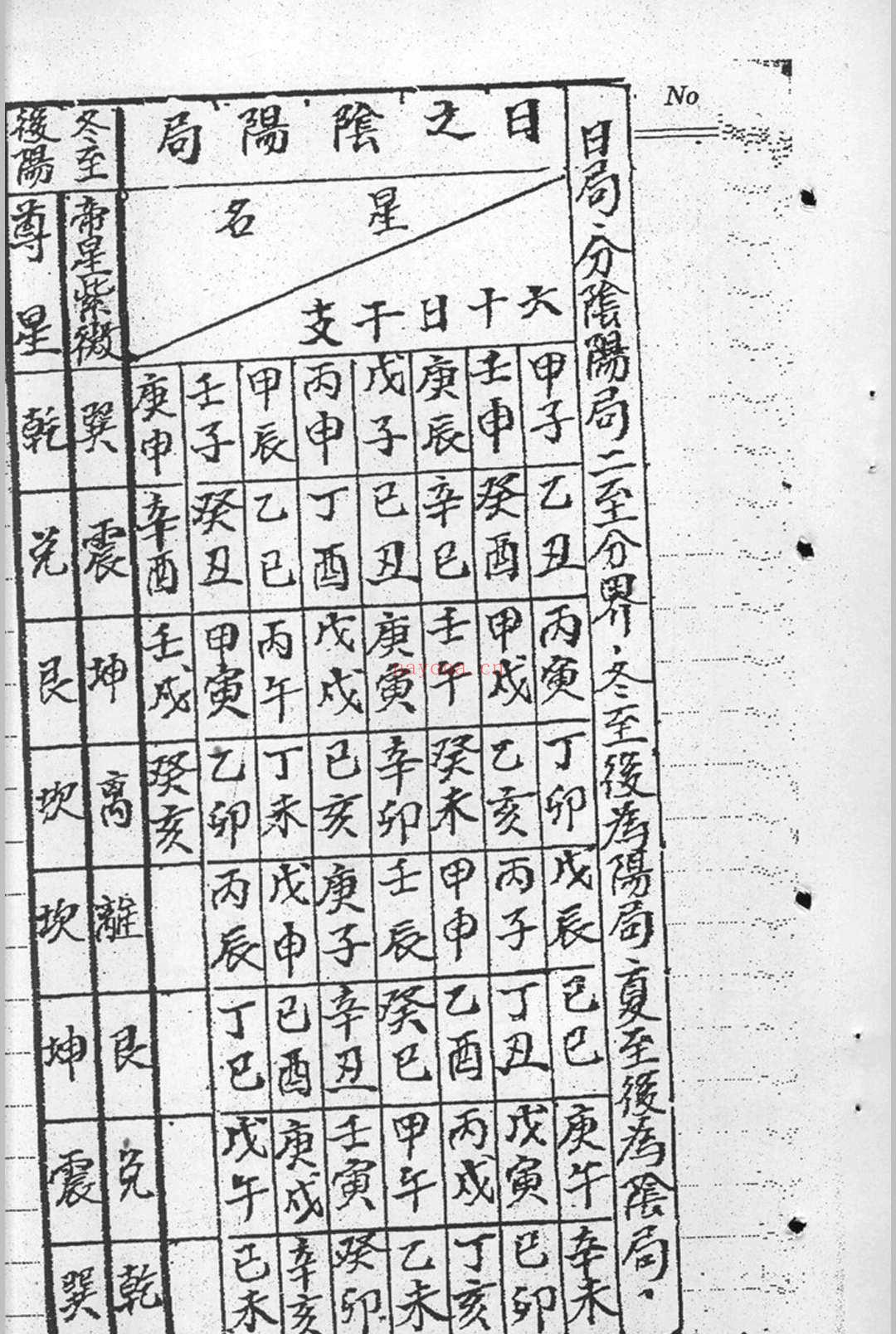 阴阳宅生基催财延寿秘籍