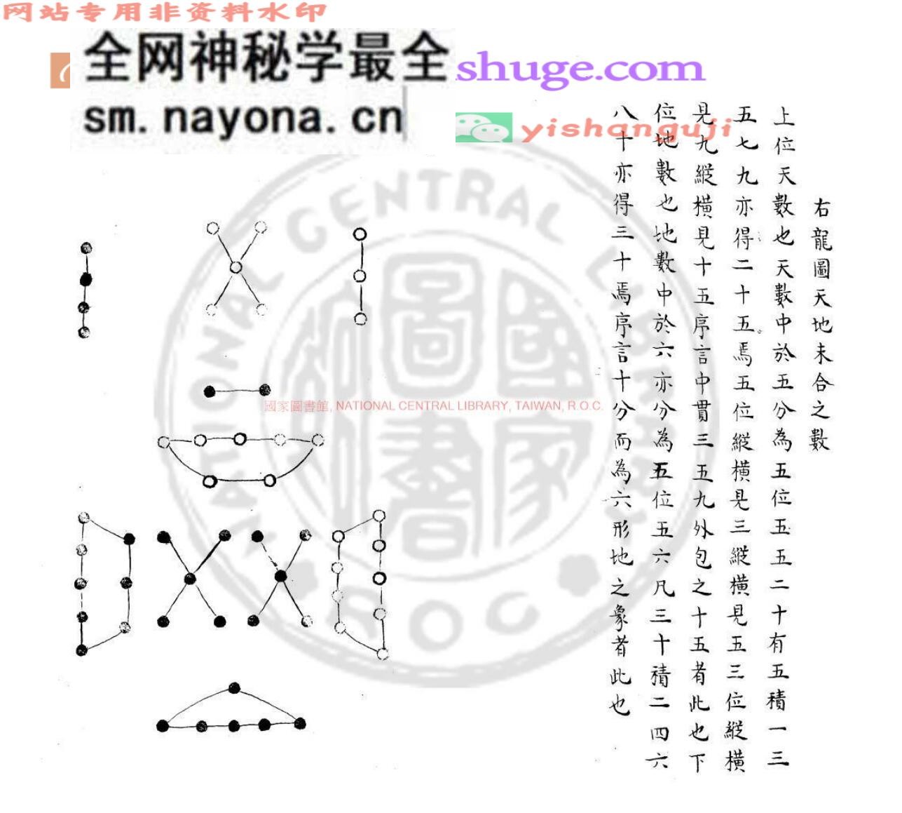 《易象图说》