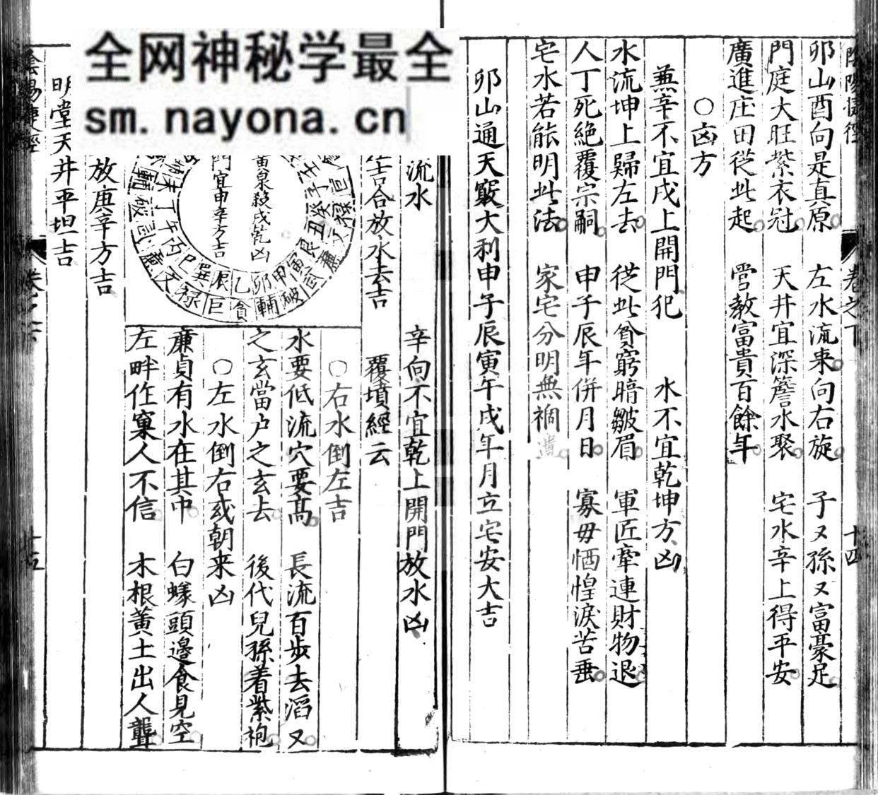 《新刻杨筠松秘传开门放水阴阳捷径》