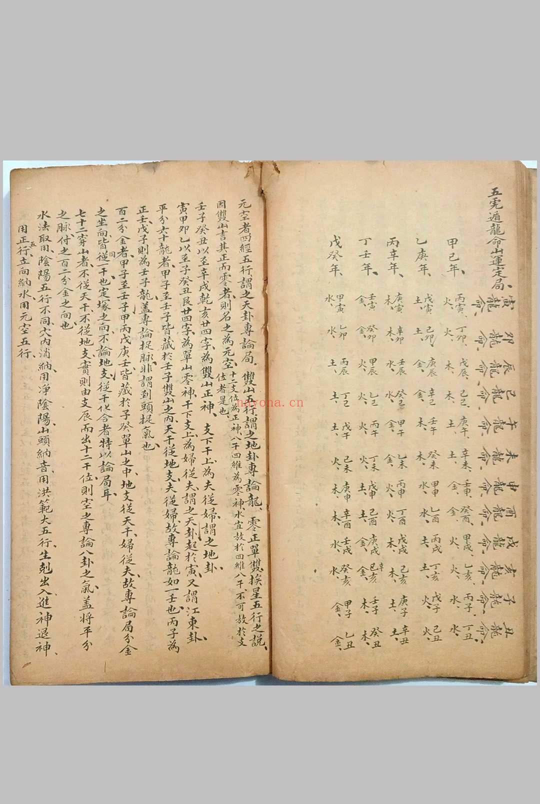 看龙峦头