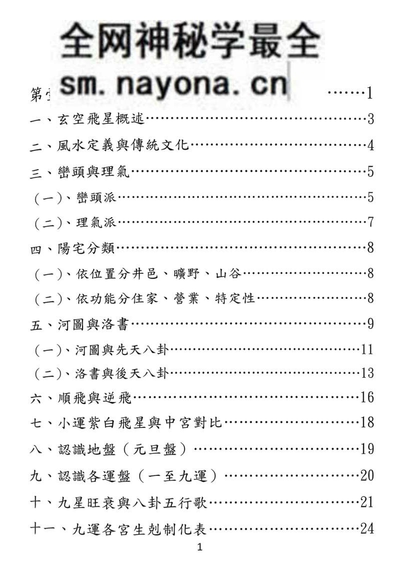 《玄空阳宅》 于光泰