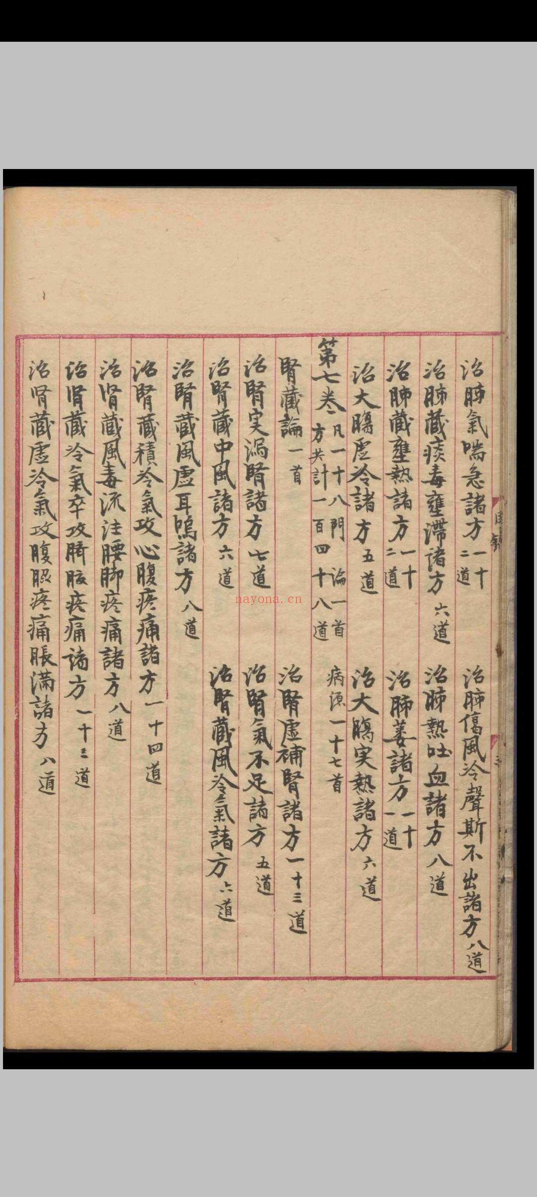 太平圣惠方.一百卷.王怀隐等.清