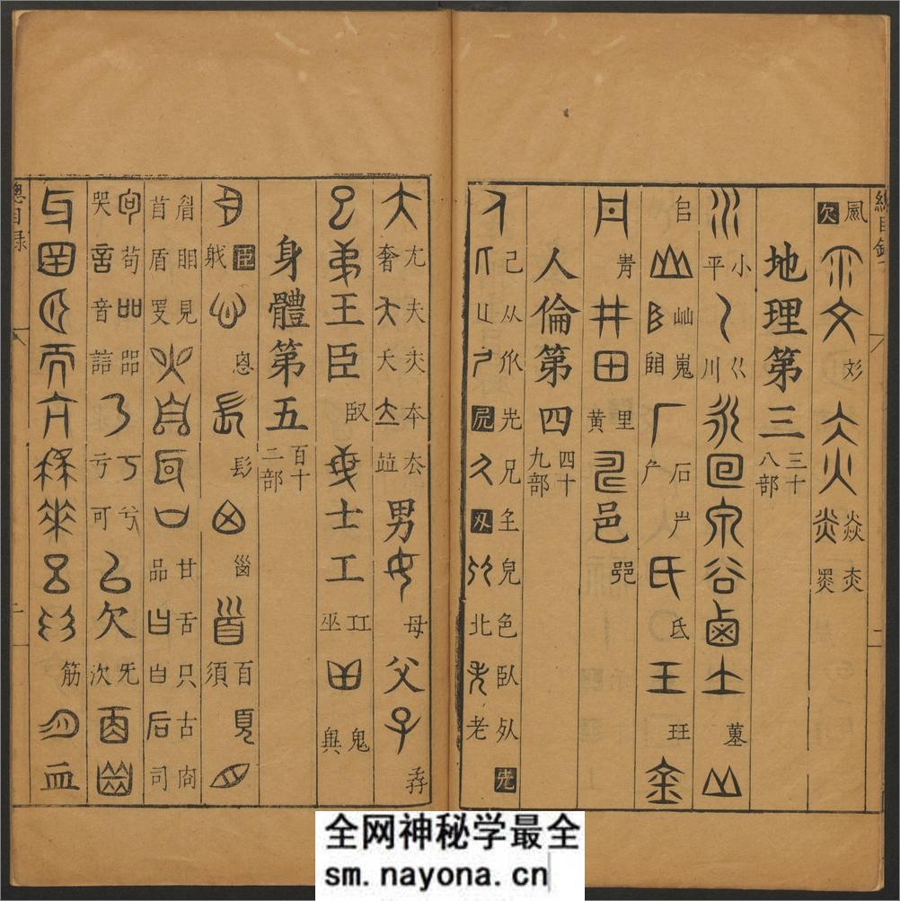 六书总要.五卷.纲领.附正小篆之讹一卷.明吴元满撰.明万历12年刊本 - 第15页预览图