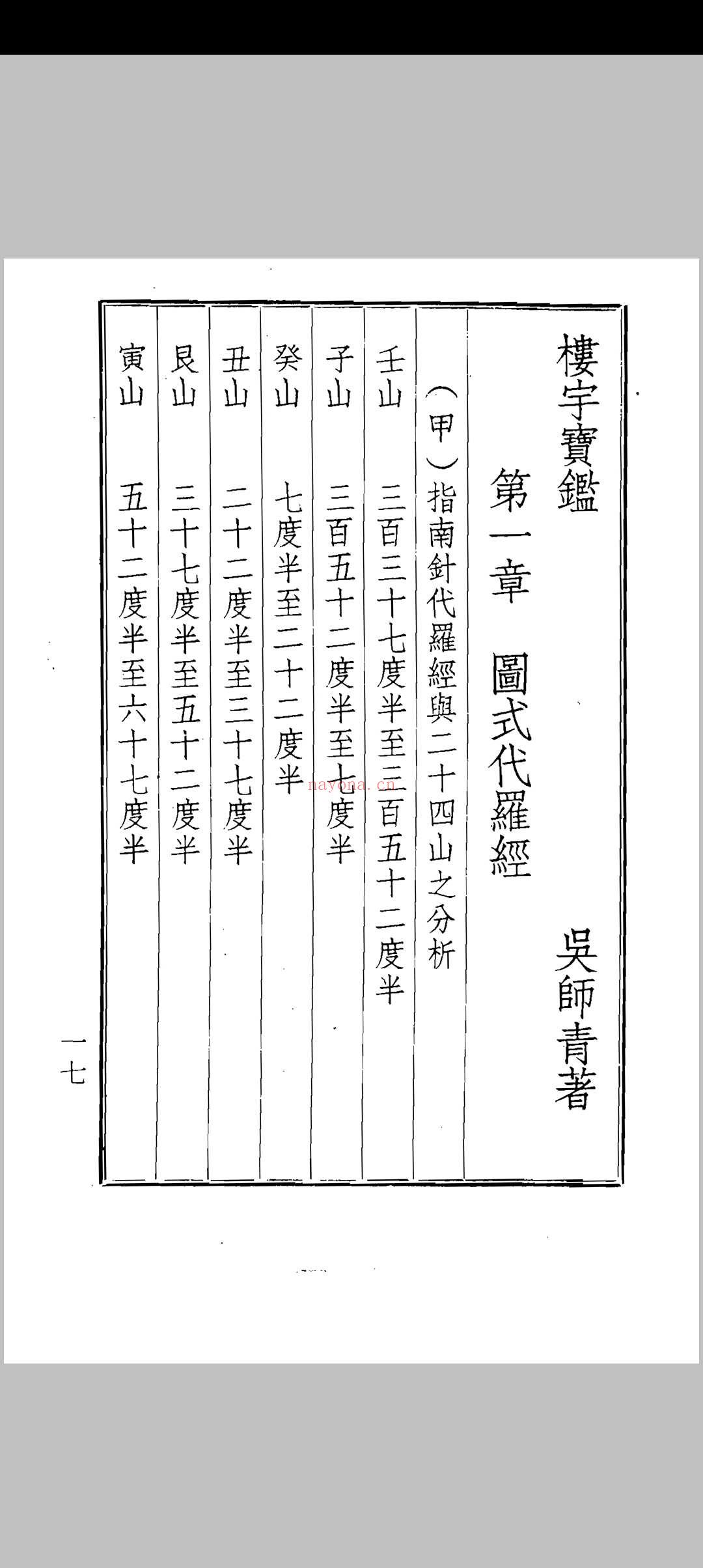 吴师青-楼宇宝鉴