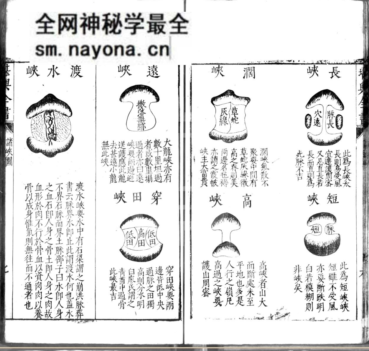 风水古籍《堪舆全书》
