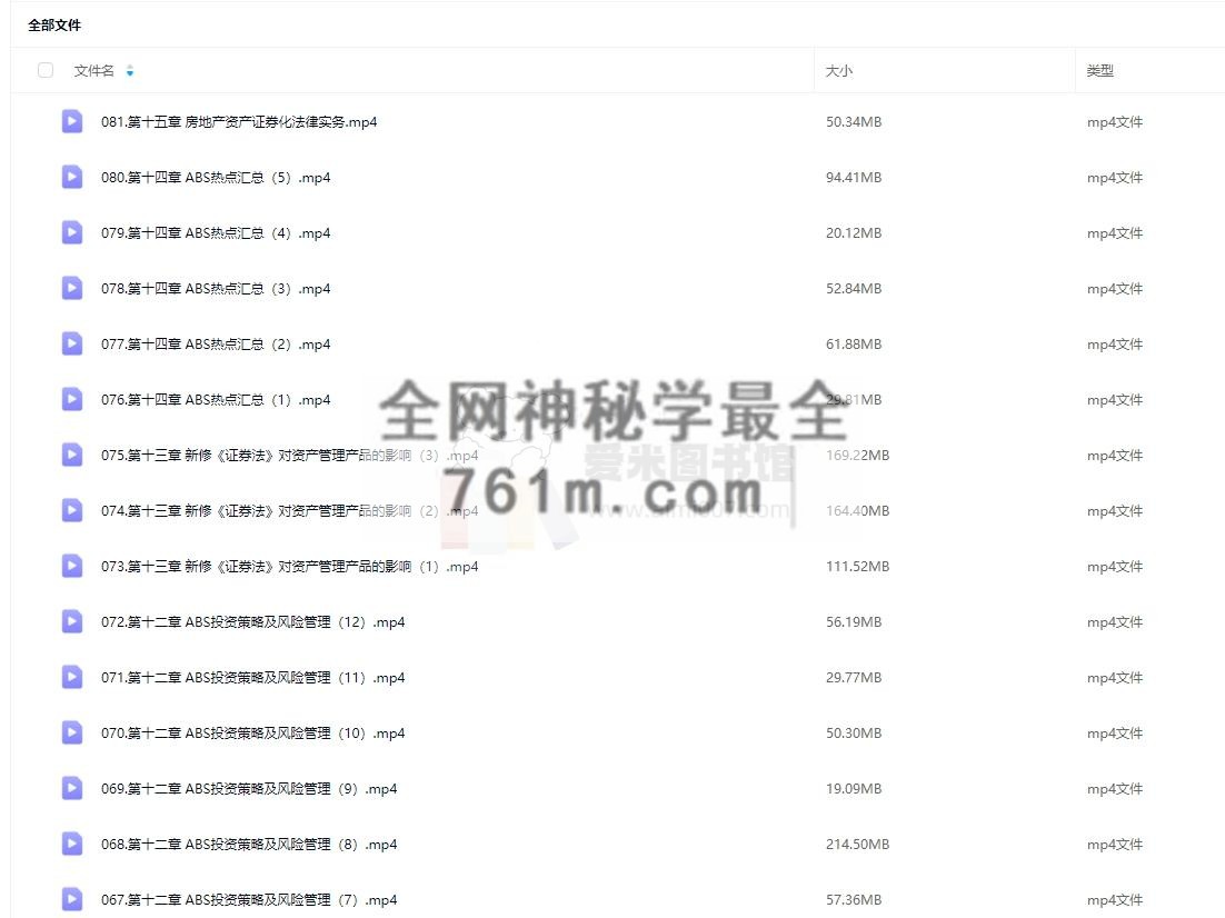 资产证券化ABS专题课（81课时）