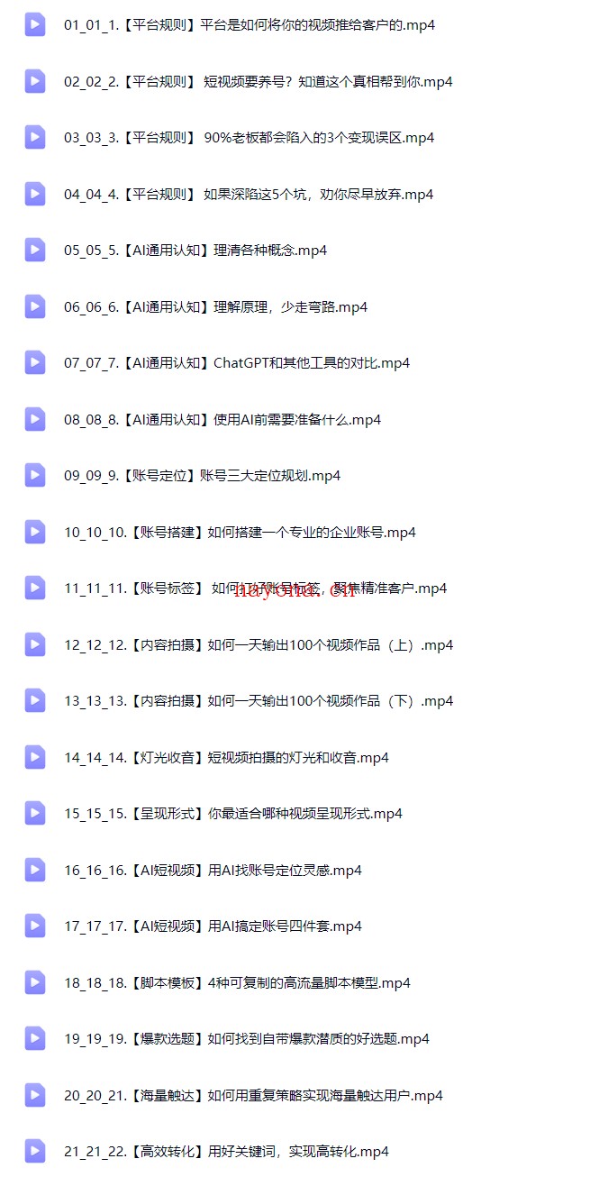 AI短视频运营课｜获客实战+剪辑教程（零基础快训营+涨粉技巧+资源包下载）【Bg-0128】