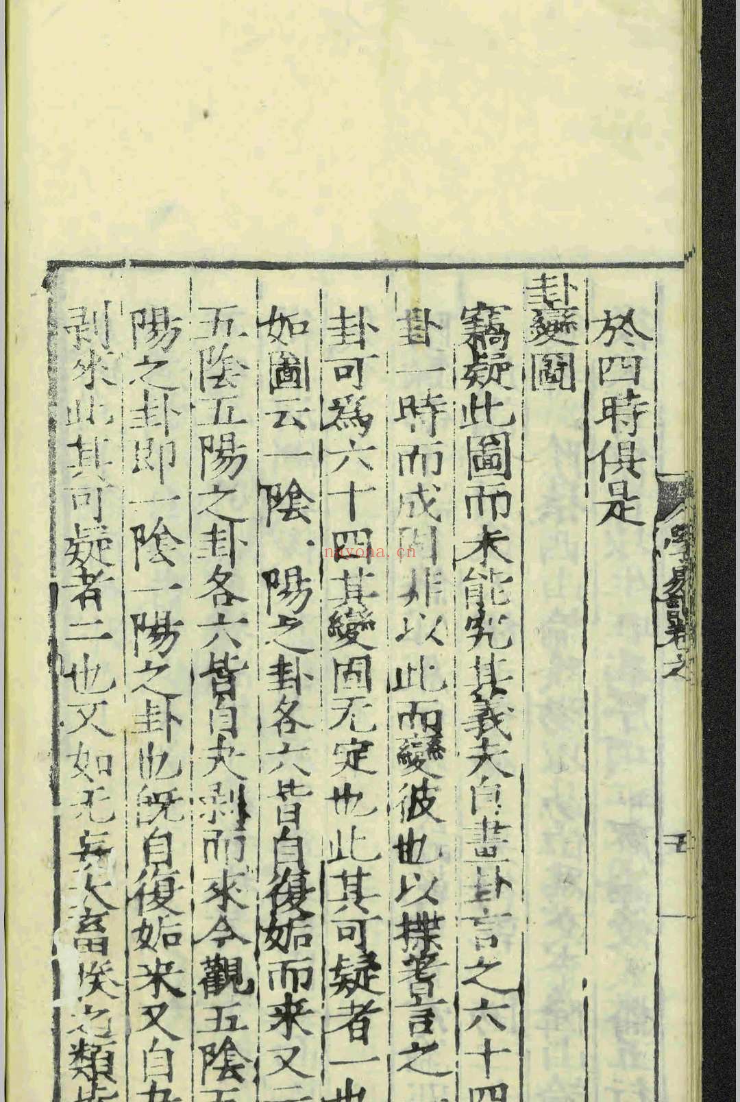 学易记.五卷.金贲亨.明嘉靖间