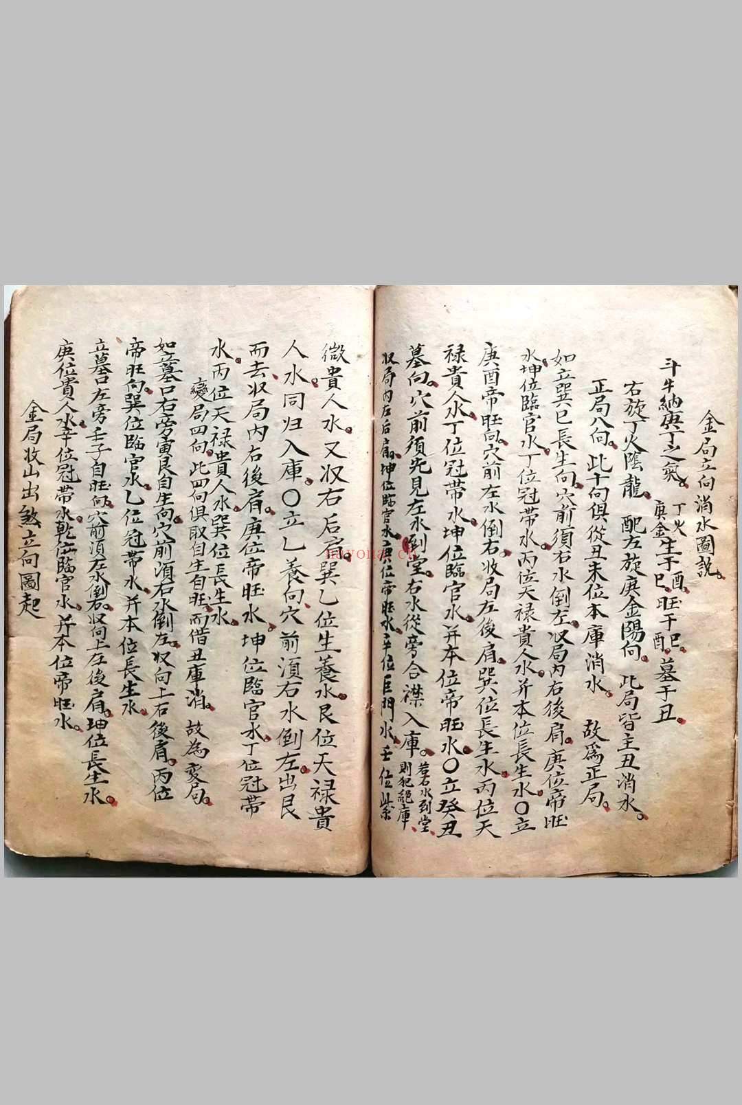 《二十四山向秘断》