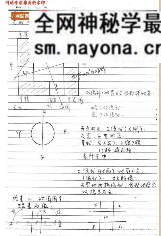刘哲瑜《斗数与阳宅》百度网盘下载