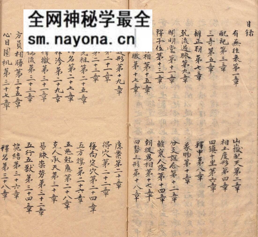 《管氏地理指蒙》